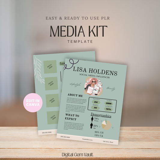 PLR Social Media Kit